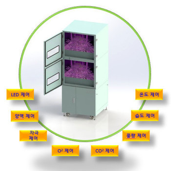 webmaster@naracelltech.co.kr